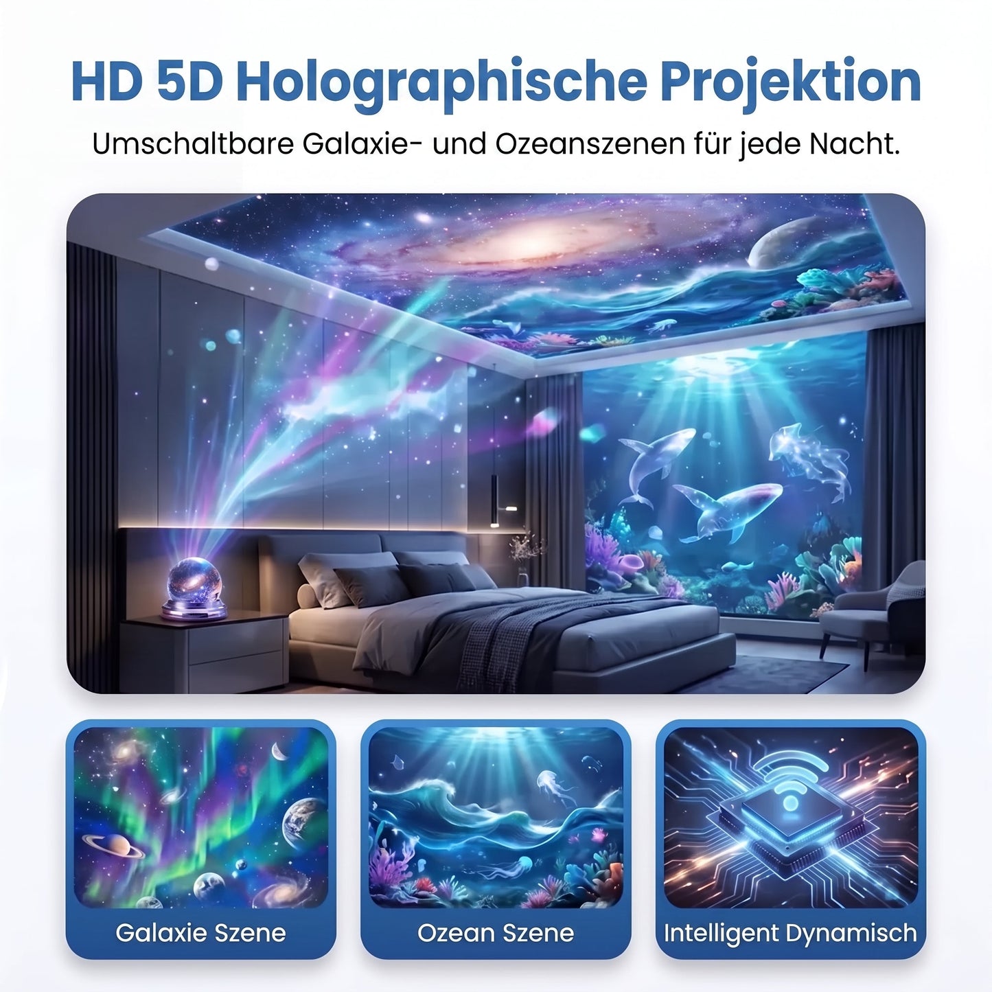 Offizieller Shop |✨🐳SCNDR® 360° Intelligenter Holografischer Sternenhimmel‑Projektor (HD Smart Dynamic 5D)