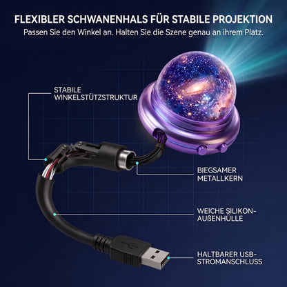 Offizieller Shop |✨🐉SCNDR® 360° Intelligenter Holografischer Sternenhimmel‑Projektor (HD Smart Dynamic 5D)