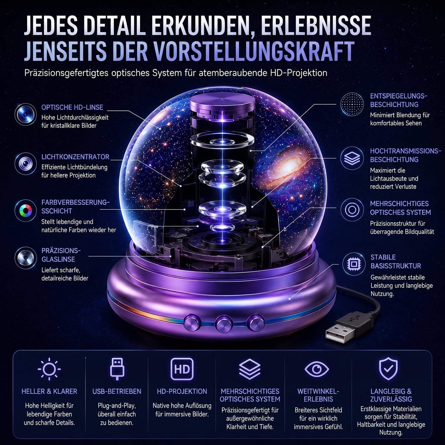 Offizieller Shop |✨🐳SCNDR® 360° Intelligenter Holografischer Sternenhimmel‑Projektor (HD Smart Dynamic 5D)