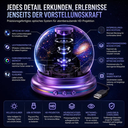 Offizieller Shop |✨🐳SCNDR® 360° Intelligenter Holografischer Sternenhimmel‑Projektor (HD Smart Dynamic 5D)