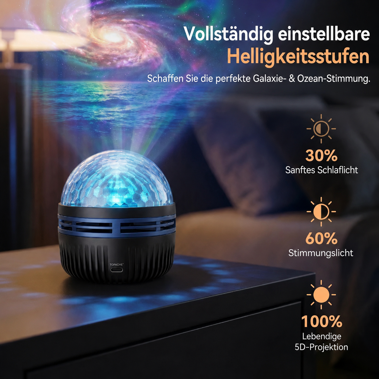 🐬🥰SCNDR® 360° Intelligenter Holografischer Sternenhimmel‑Projektor (HD Smart Dynamic 5D)