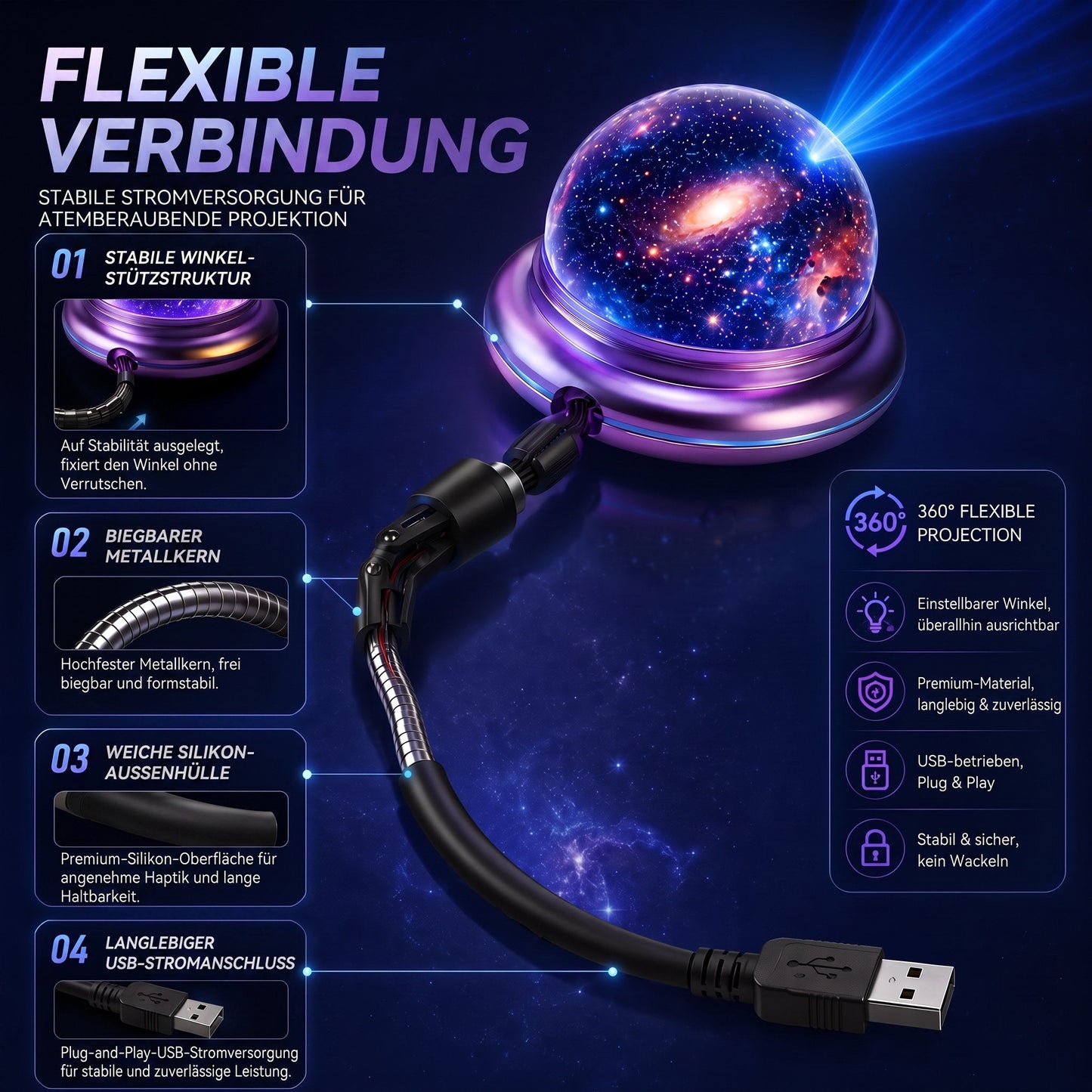 Offizieller Shop |✨🐳SCNDR® 360° Intelligenter Holografischer Sternenhimmel‑Projektor (HD Smart Dynamic 5D)