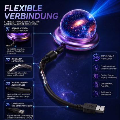Offizieller Shop |✨🐳SCNDR® 360° Intelligenter Holografischer Sternenhimmel‑Projektor (HD Smart Dynamic 5D)