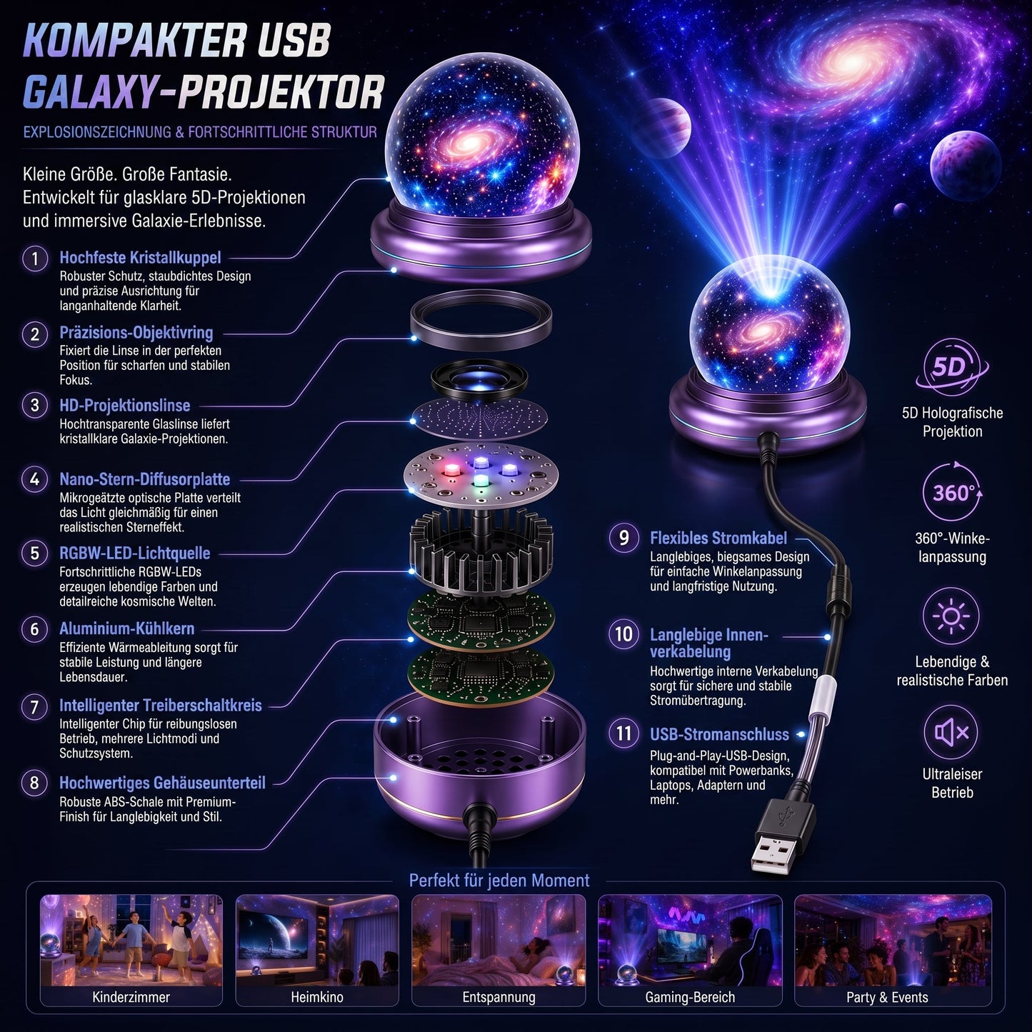 Offizieller Shop |✨🐳SCNDR® 360° Intelligenter Holografischer Sternenhimmel‑Projektor (HD Smart Dynamic 5D)