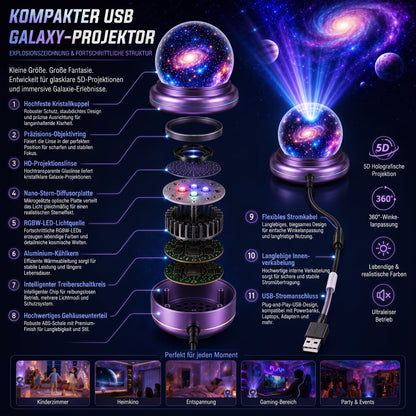 Offizieller Shop |✨🐳SCNDR® 360° Intelligenter Holografischer Sternenhimmel‑Projektor (HD Smart Dynamic 5D)