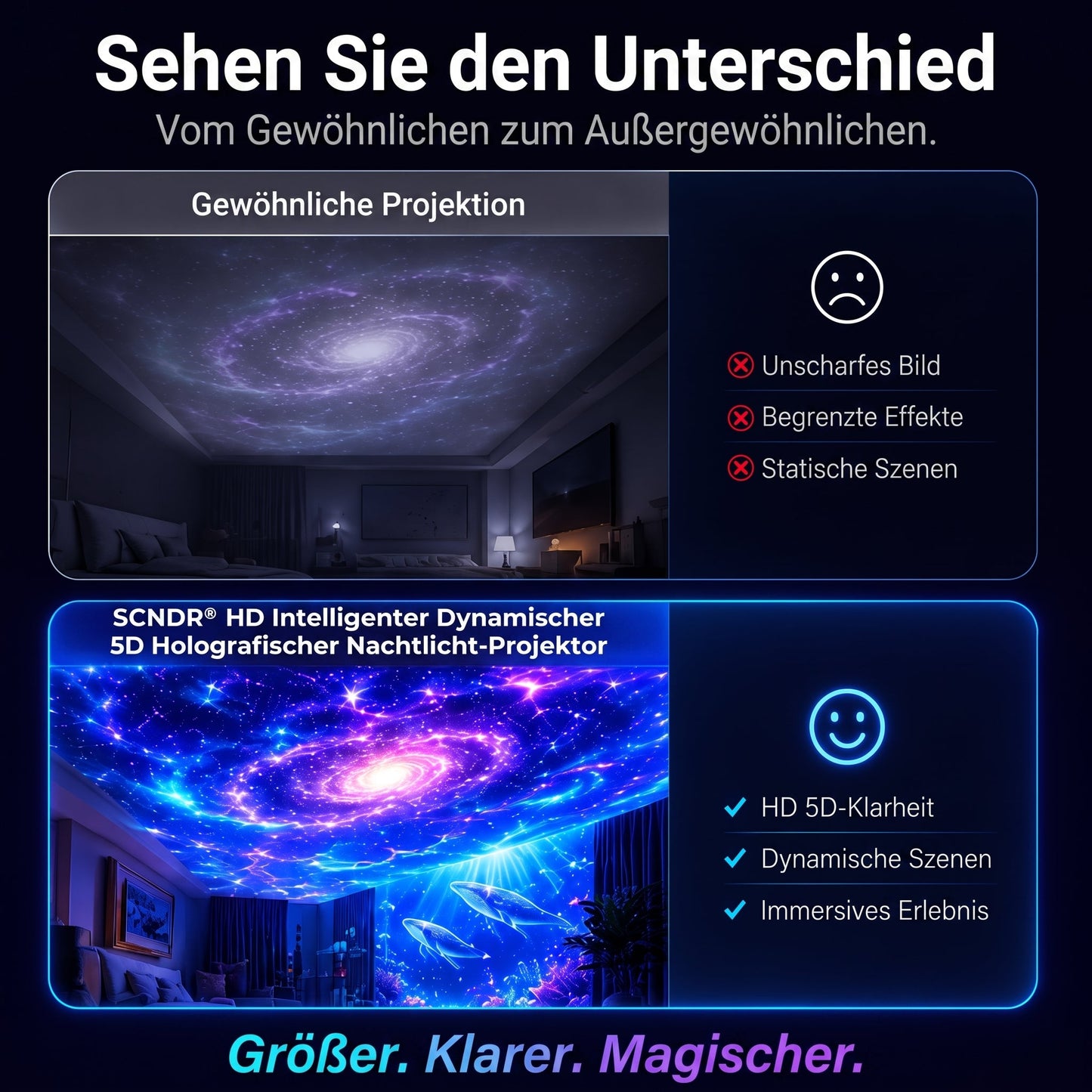 Offizieller Shop |✨🐳SCNDR® 360° Intelligenter Holografischer Sternenhimmel‑Projektor (HD Smart Dynamic 5D)