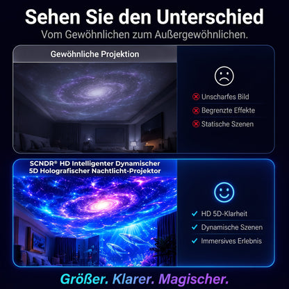Offizieller Shop |✨🐳SCNDR® 360° Intelligenter Holografischer Sternenhimmel‑Projektor (HD Smart Dynamic 5D)